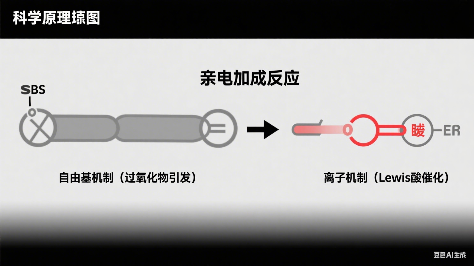 TTBNP 在聚丙烯中的應用.png